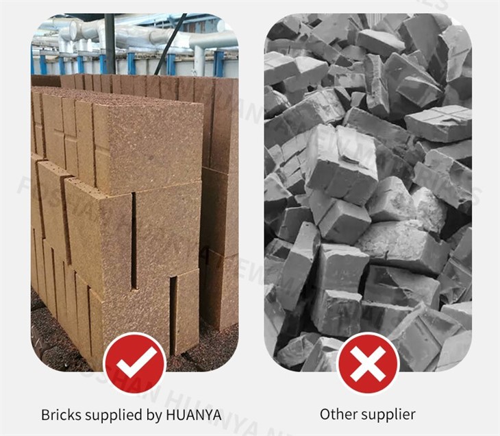 Magnesia Alumina Spinel Refractory Brick